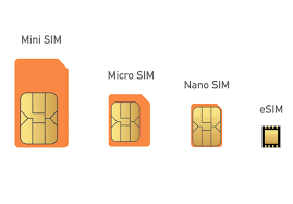 simcards